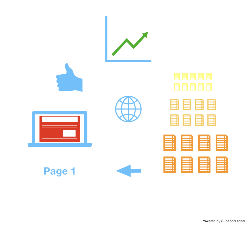 image of seo strategy 